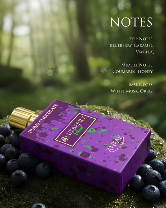 Anfar 1950 Blueberry Forest Eau de Parfum fragrance notes: top, heart and base notes