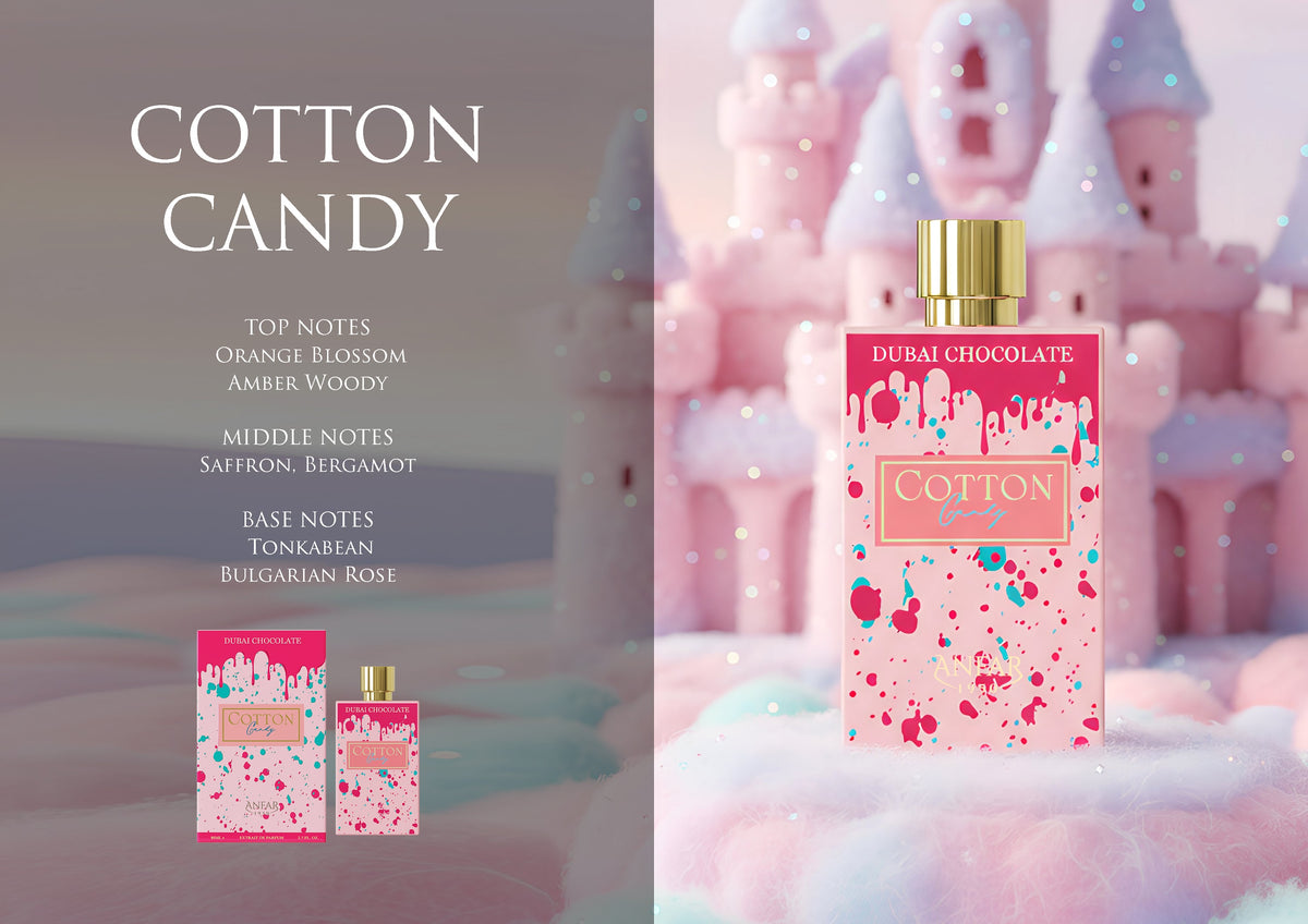 Anfar 1950 Cotton Candy Eau de Parfum fragrance notes: top, heart and base notes