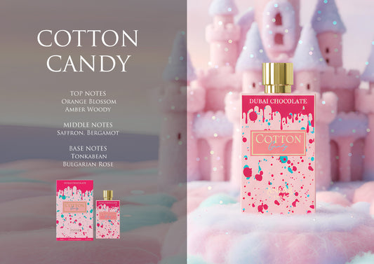 Anfar 1950 Cotton Candy Eau de Parfum fragrance notes: top, heart and base notes