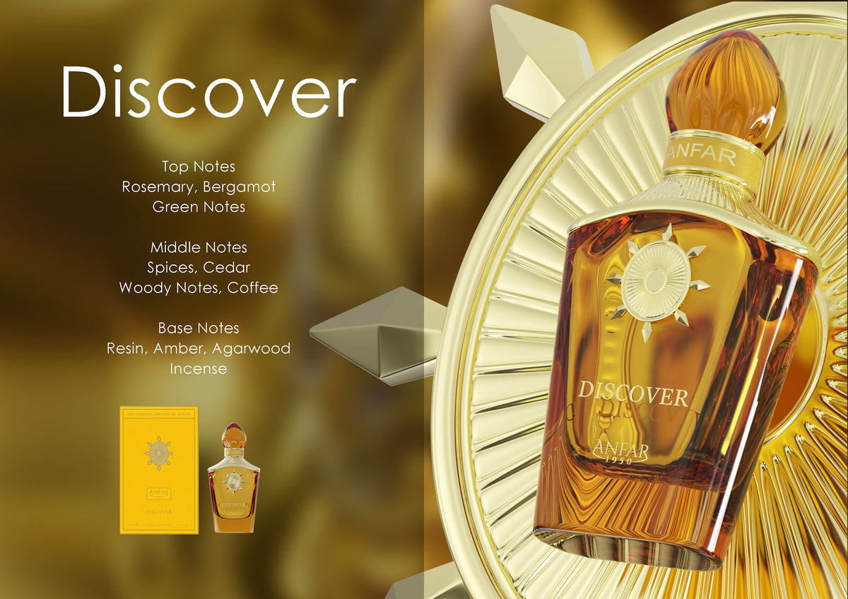 Anfar 1950 Discover Eau de Parfum fragrance notes: top, heart and base notes