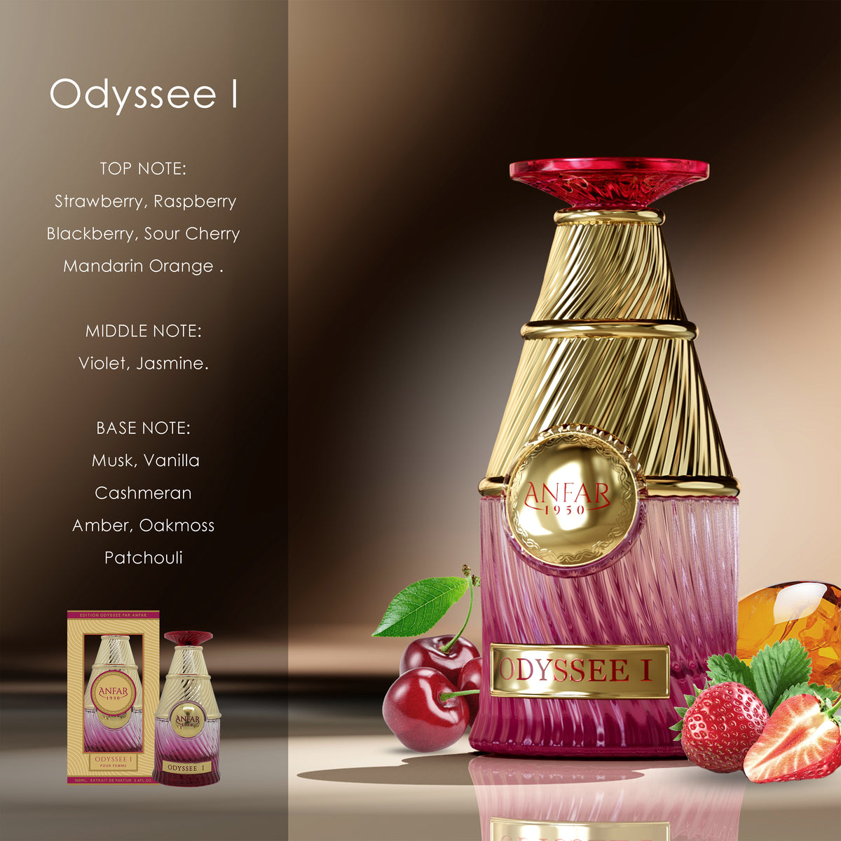 Anfar 1950 Dynasty I (Odyssee I) fragrance notes: top, heart and base notes