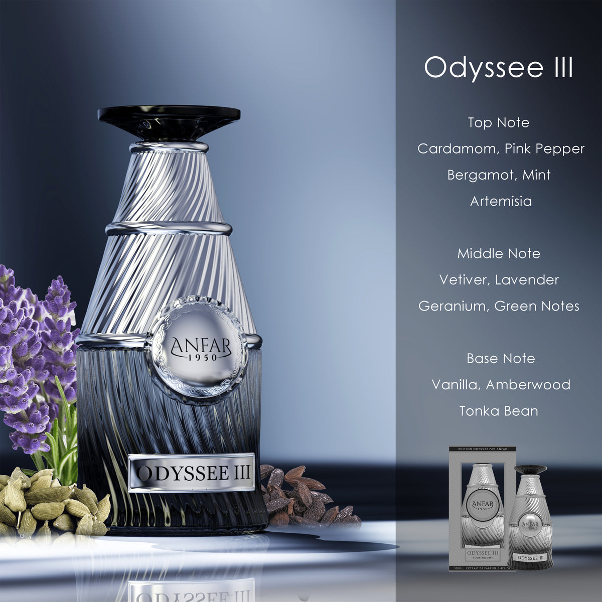 Anfar 1950 Dynasty III (Odyssee III) fragrance notes: top, heart and base notes
