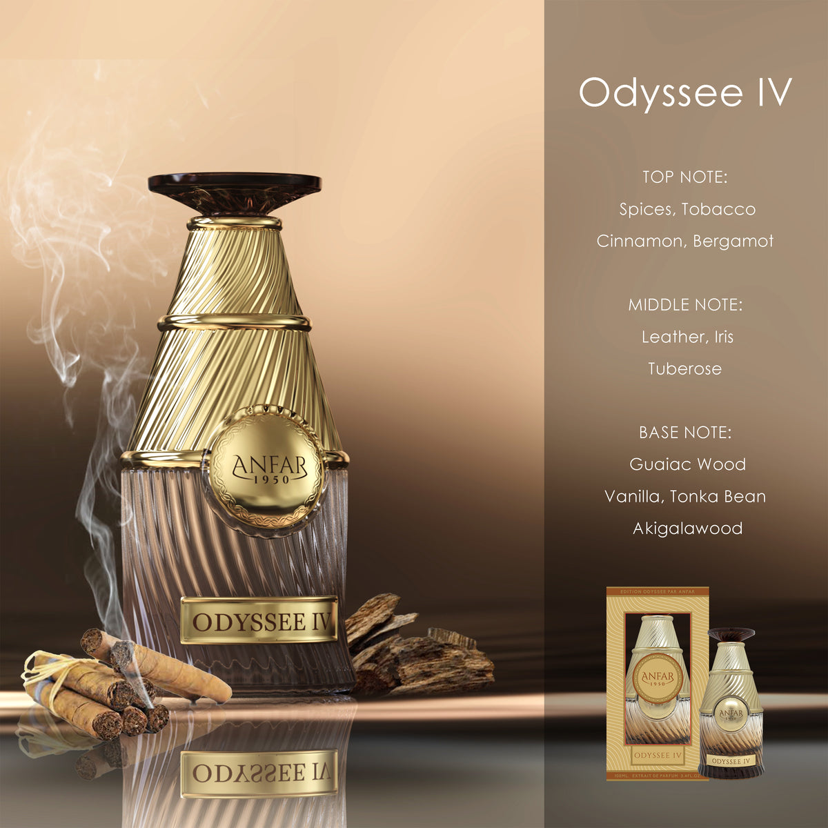Anfar 1950 Dynasty IV (Odyssee IV) fragrance notes: top, heart and base notes
