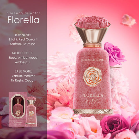 Anfar 1950 Florella Pour Femme Eau de Parfum fragrance notes: top, heart and base notes