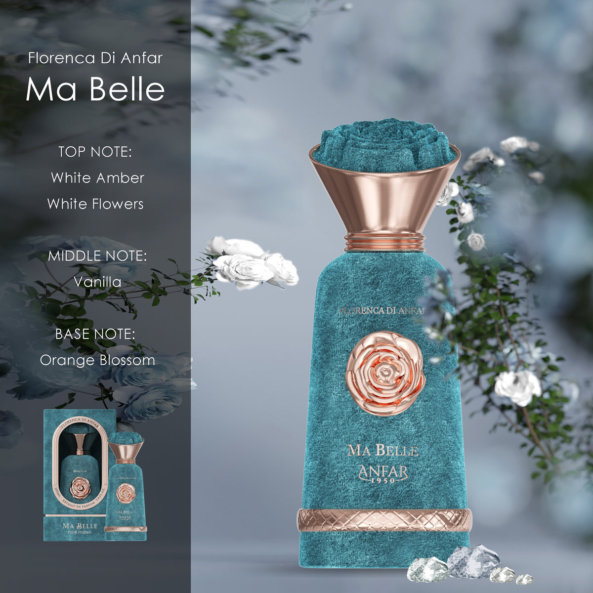 Anfar 1950 Ma Belle Pour Femme Eau de Parfum fragrance notes: top, heart and base notes