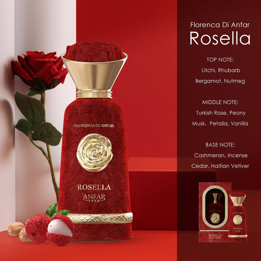 Anfar 1950 Rosella Pour Femme Eau de Parfum fragrance notes: top, heart and base notes