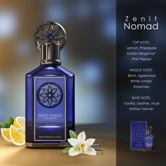 Anfar 1950 Zenit Nomad Pour Homme Eau de Parfum fragrance notes: top, heart and base notes