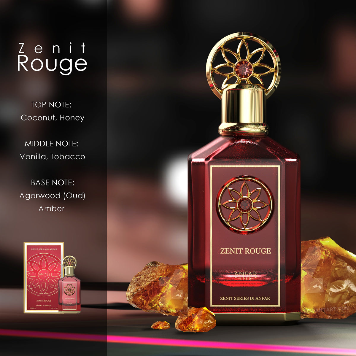 Anfar 1950 Zenit Rouge Eau de Parfum fragrance notes: top, heart and base notes
