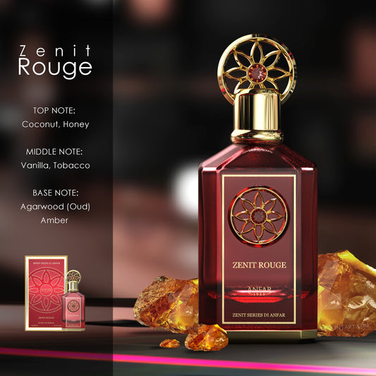 Anfar 1950 Zenit Rouge Eau de Parfum fragrance notes: top, heart and base notes