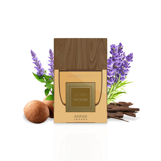 Anfar London Retro Wood bottle with fragrance notes