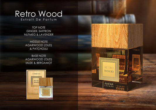 Anfar London Retro Wood Extrait de Parfum fragrance notes: top, heart and base notes