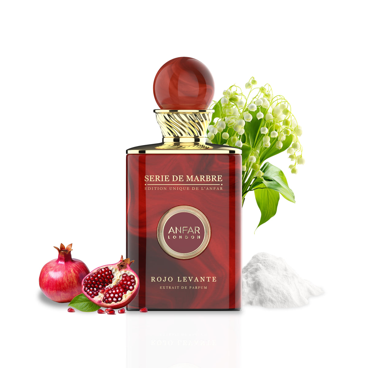 Anfar London Rojo Levante bottle with fragrance notes