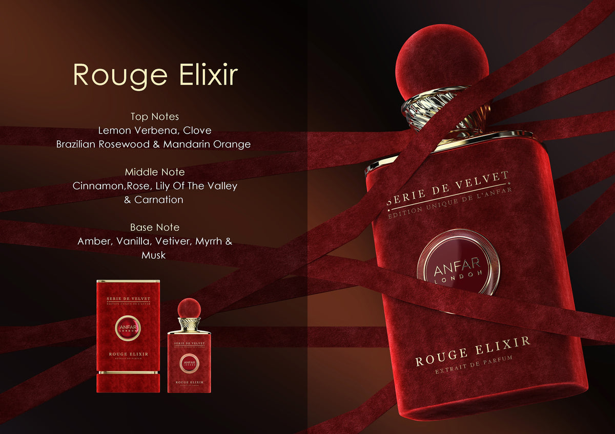 Anfar London Rouge Elixir Extrait de Parfum fragrance notes: top, heart and base notes