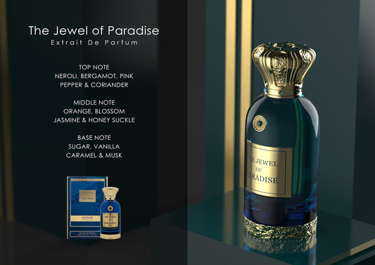 Anfar London The Jewel of Paradise Extrait de Parfum fragrance notes: top, heart and base notes